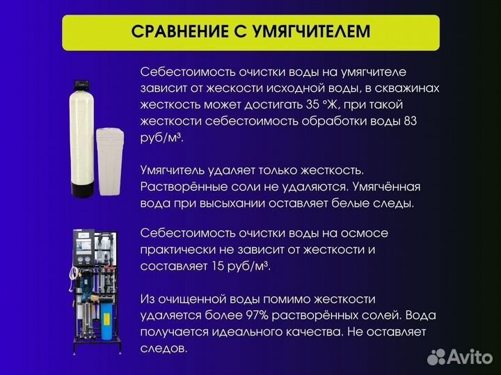 Обратный осмос для автомойки