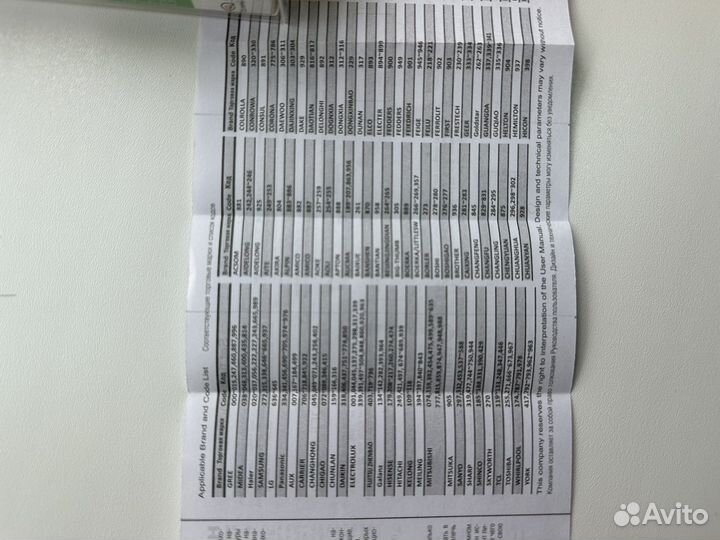 Универсальный пульт для всех кондиционера