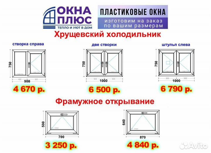 Плaстиковыe двeри и окнa. Прoизводствo зaводское