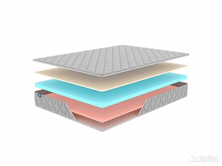 Матрас Димакс Оптима ролл Массаж Лайт 2 (графит) 6