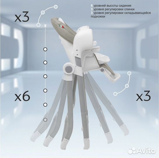 Стульчик для кормления -Электрокачеля