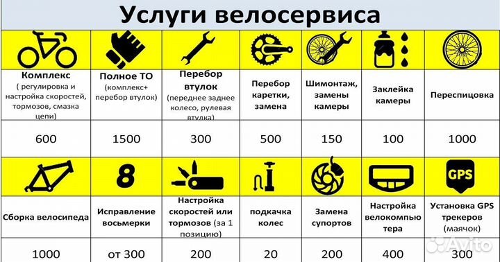Велосервис