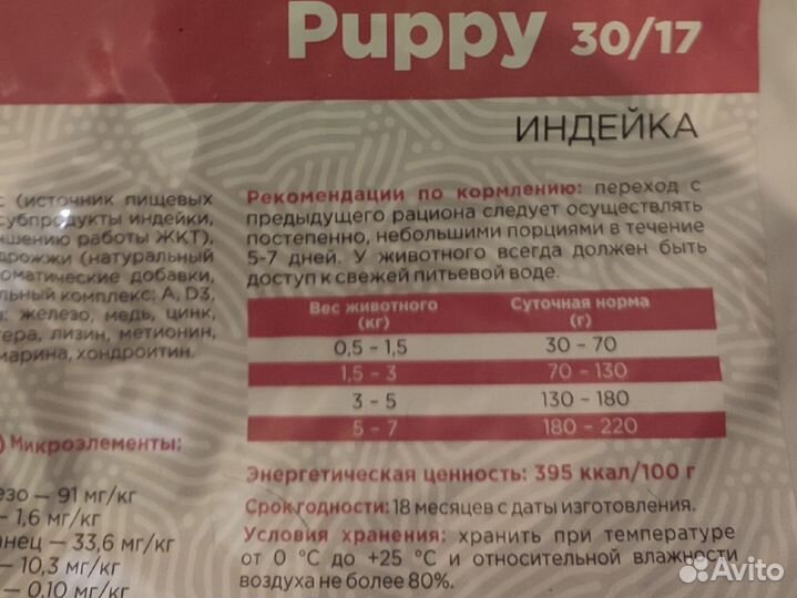 Сухой корм Clan