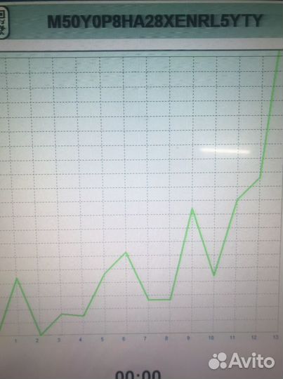 Форсунка ejbr05301D на Kia Bongo 3