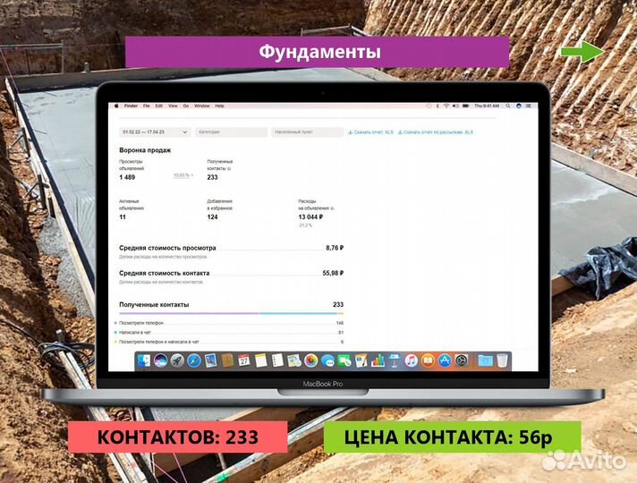 Авитолог/ загружу заявками ваш бизнес