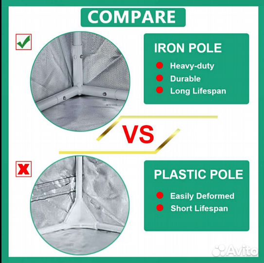 Гроубокс, гроутент 6060140