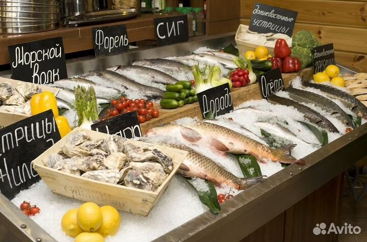 Франшиза: успешный старт бизнеса