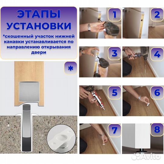 Ограничитель (стоппер) для двери, магнитный