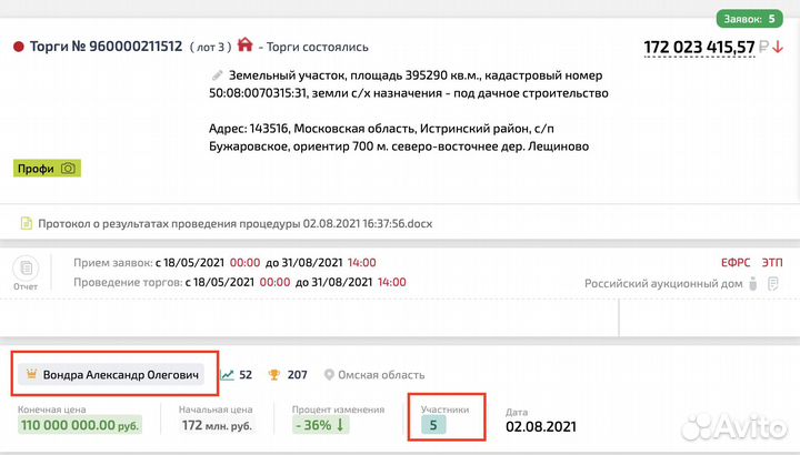 Агент на торгах по банкротству. Аукционный брокер