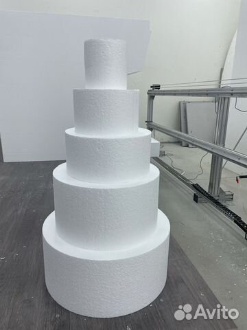 Муляж для торта, фальш-ярус