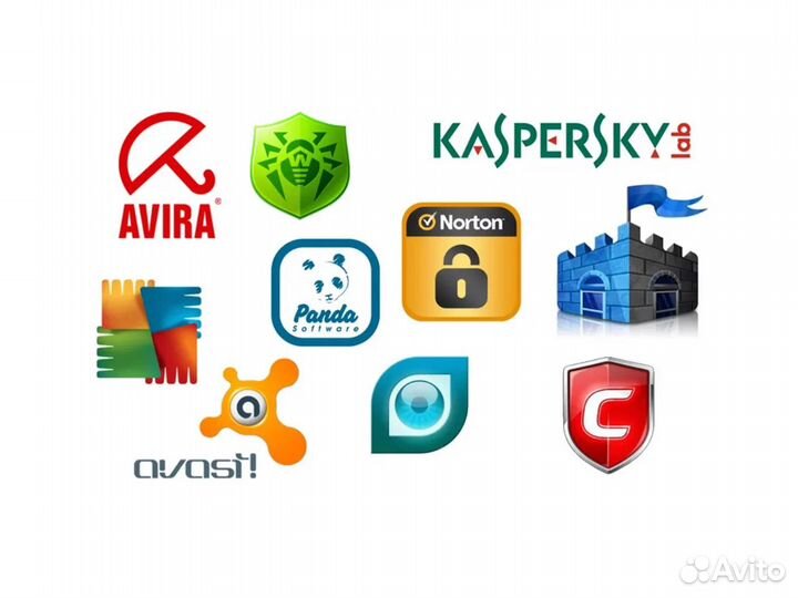 Частный мастер по ремонту компьютеров и ноутбуков