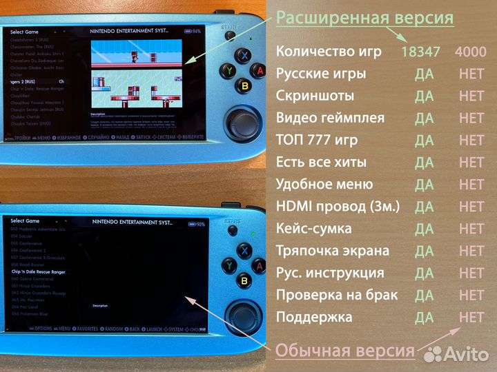 Anbernic RG503 256Gb расширенная версия 18347 игр