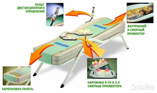 Массажная кровать фирмы серагем