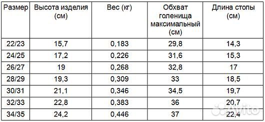 Детские резиновые сапоги нордман 22 23 Эва