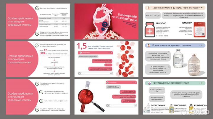 Создание презентаций