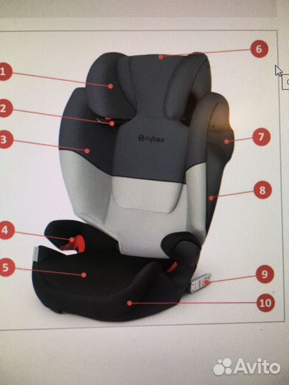 Автомобильное детское кресло15-36 кгCybex Solution
