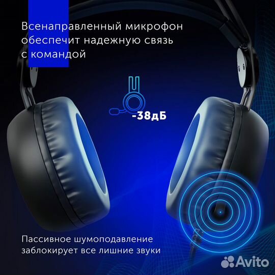 Наушники с микрофоном Оклик gmng HS-L870G (Новые)