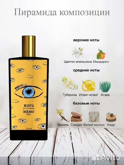 Масляная парфюмерия