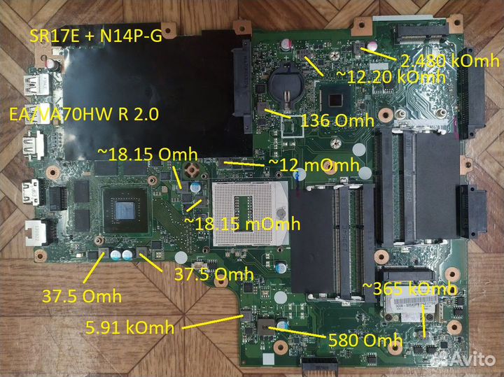 Разбор ноутбуков