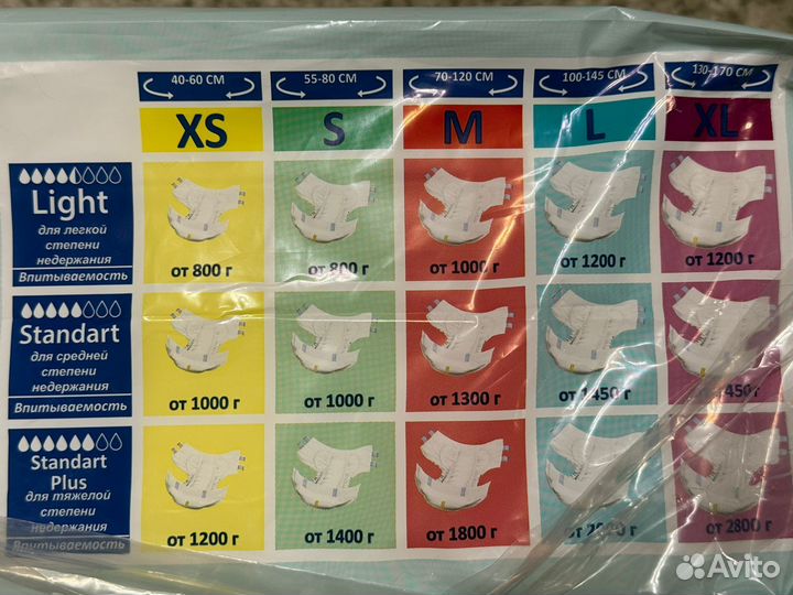 Подгузники для взрослых