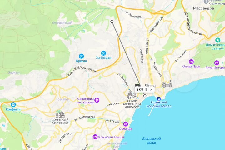 Участок 9 сот. (ИЖС)