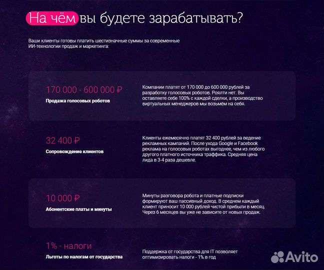 IT Франшиза в городе Электросталь