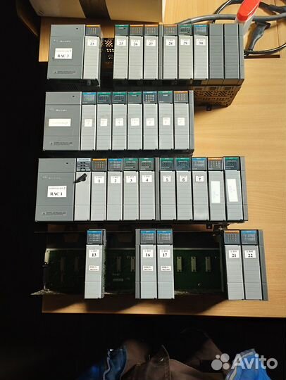 Оборудование Allen Bradley