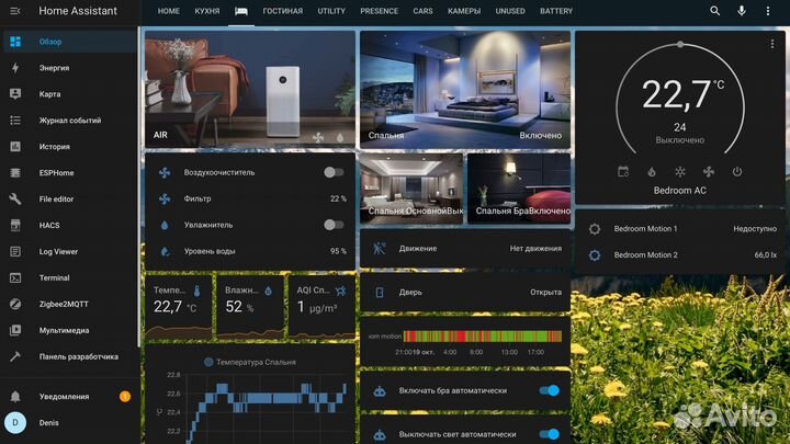 Умный Дом, от проекта до полностью рабочей системы