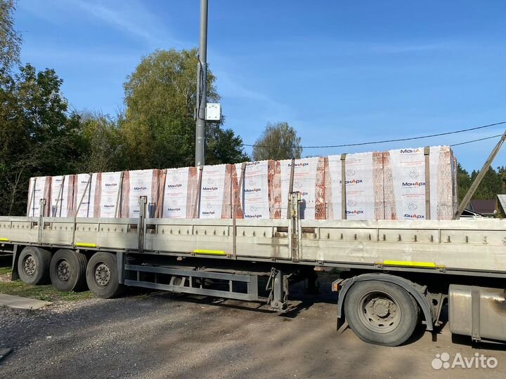 Поротерм Керамоблоки