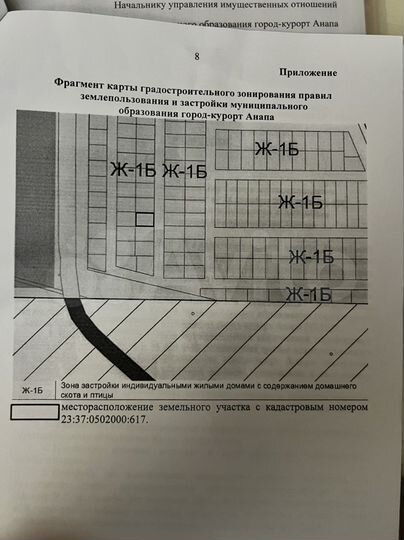 Участок 6 сот. (ИЖС)