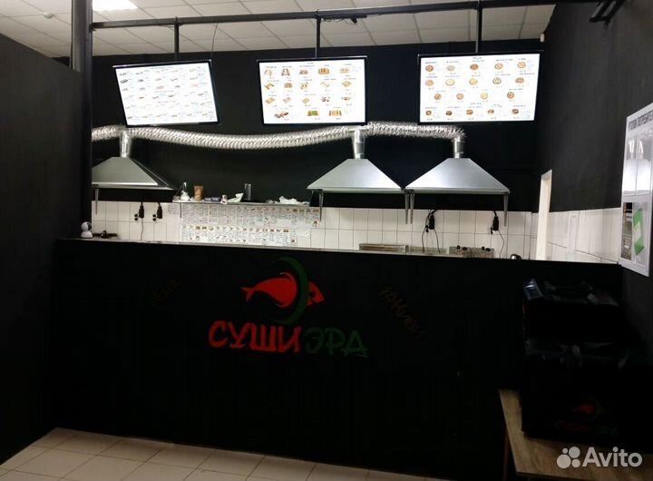 Готовый бизнес в сфере доставки еды