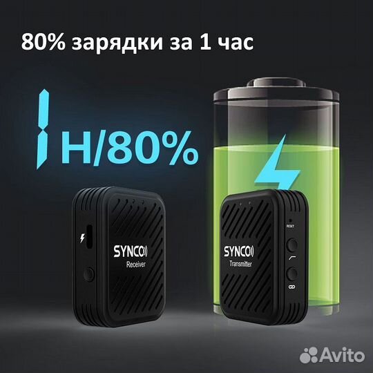 Synco G1(A1) беспроводная микрофонная система 2,4