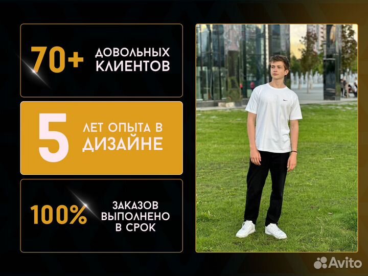 Создание сайта