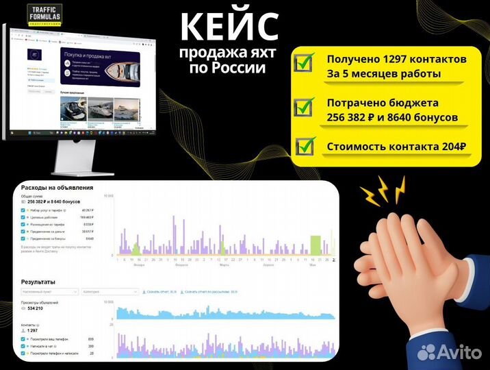 Привлечение клиентов с гарантией