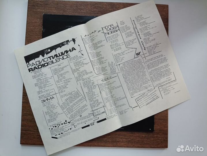 Бг (Аквариум). Радио тишины. Виниловая пластинка