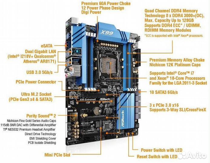 Socket 2011-3 на максимуме