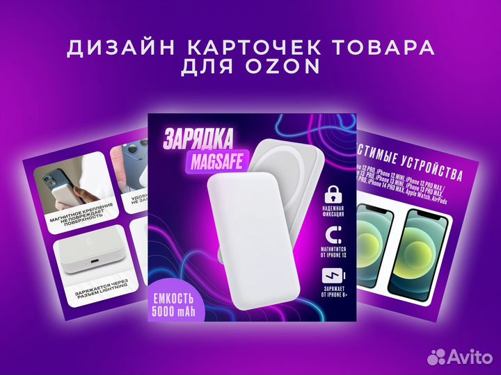 Инфографика для маркетплейсов Wildberries Ozon