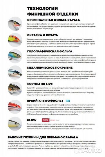 Воблер Rapala Down Deep Husky Jerk 12 12см 15г SLM