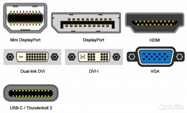 Видео Кабели и Переходники для Мониторов и TV