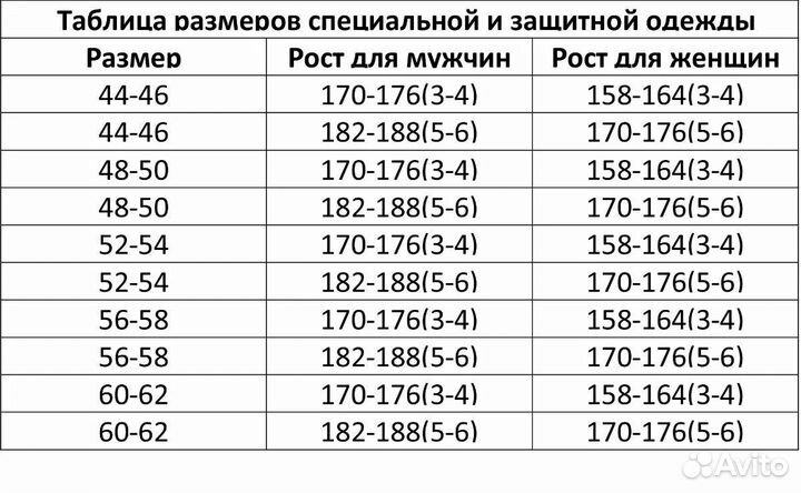 Ремонт и пошив одежды