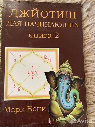 Книги по мотивации и медитации