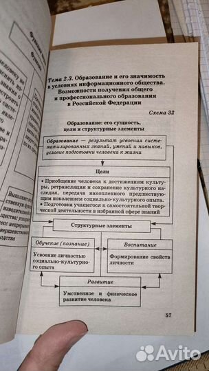 Справочное пособие обществознание П. А. Баранов