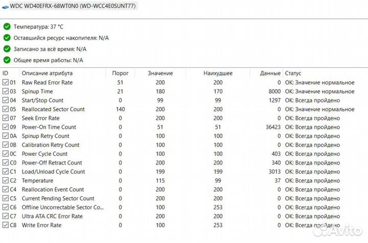 Жëстких диск WD Red 4 Tb