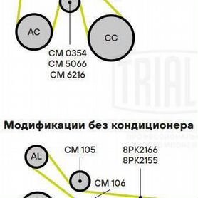 Ролик генер. опор. верх. Trialli CM 105 CM 105