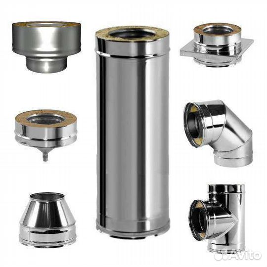 Дымоходы. Вентиляция. Сэндвич трубы