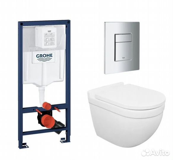 Инсталляция Grohe Tece Berges