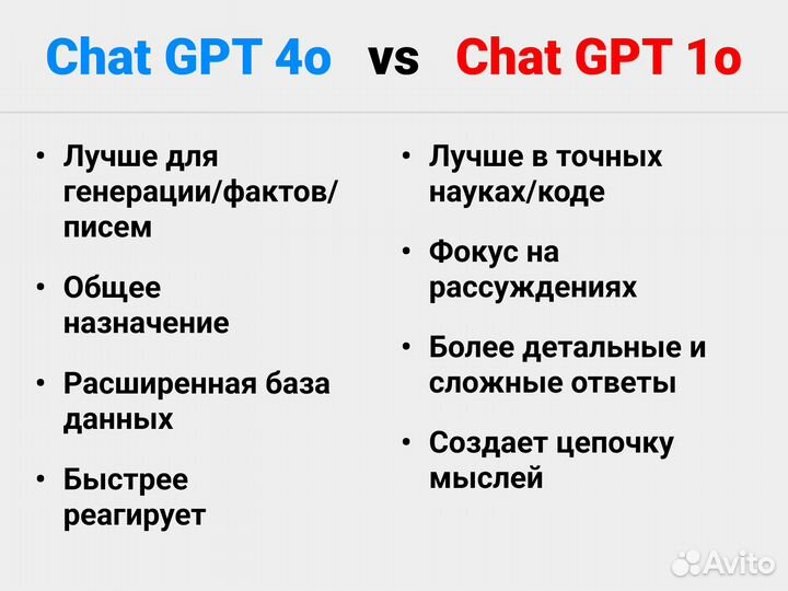 Chat GPT 1o. Нейросеть Chatgpt 1 о. Чатжпт plus