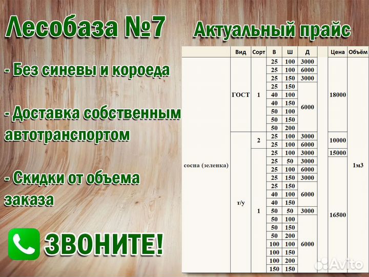 Доска дюймовая, гост, сорт 1