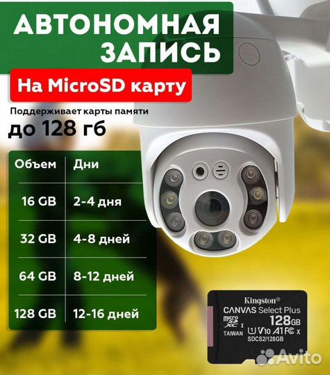Уличная Камера видеонаблюдения WiFi 2.4g Full HD