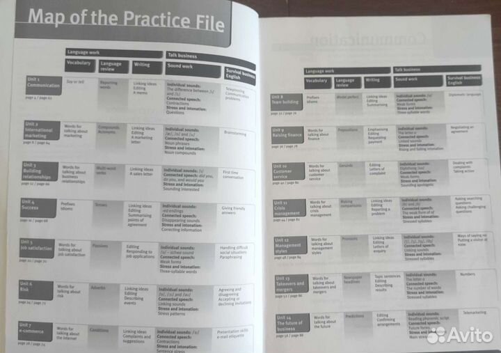 Учебники Business English